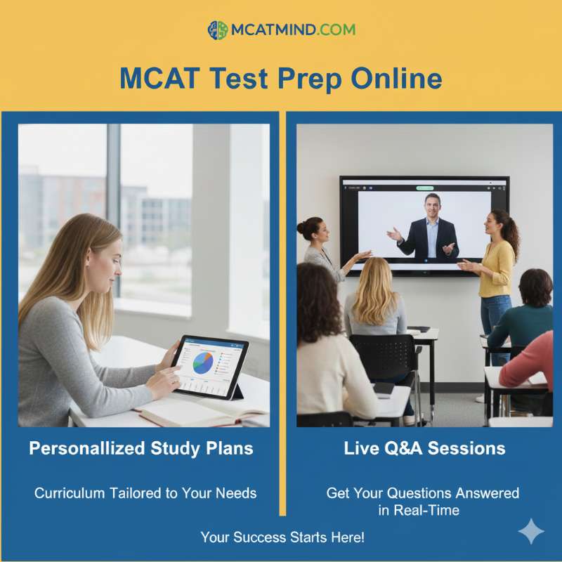 Best_MCAT_TestPrep_Choose_Your_Instructor
