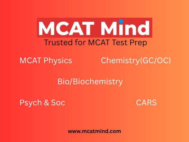 mcatmind.com-mcat-practice-questions